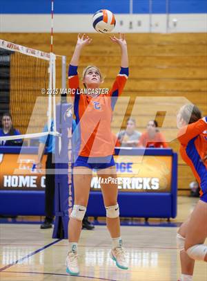 Lake Norman @ Marvin Ridge