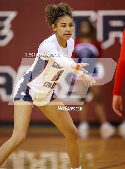Thumbnail 2 in Rangeview @ Cherokee Trail photogallery.