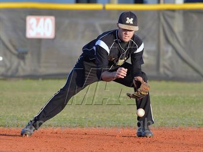 Thumbnail 3 in Mitchell vs Northeast (Northeast Spring Break Tournament) photogallery.