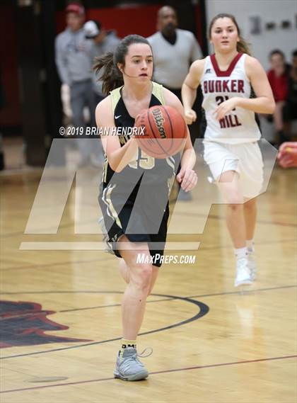 Thumbnail 2 in Draughn @ Bunker Hill (NCHSAA NW Foothills Conference 1st Round) photogallery.