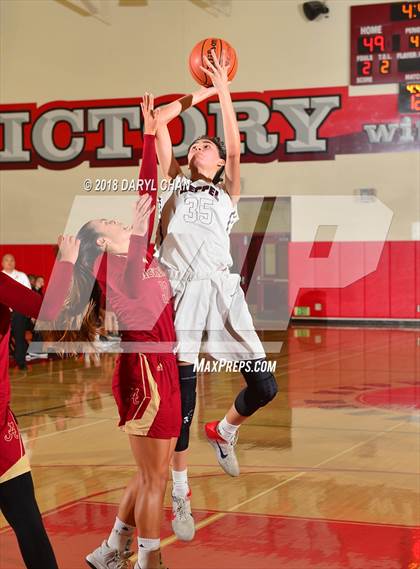 Thumbnail 3 in Mark Keppel vs Alemany (Mark Keppel Tournament) photogallery.