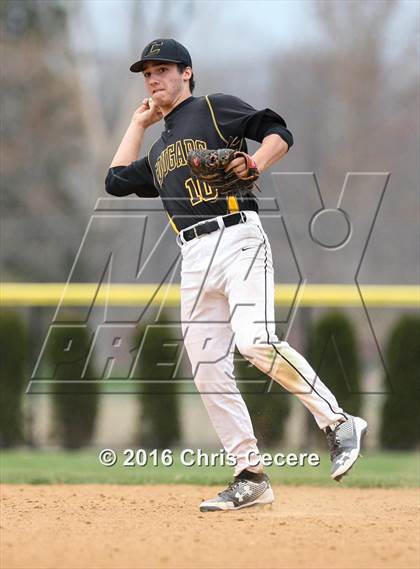 Thumbnail 3 in Honeoye Falls-Lima @ Churchville-Chili photogallery.