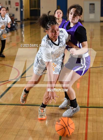 Thumbnail 1 in Carter vs Valencia (San Gabriel Winter Classics Tournament) photogallery.