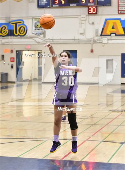 Thumbnail 2 in Carter vs Valencia (San Gabriel Winter Classics Tournament) photogallery.