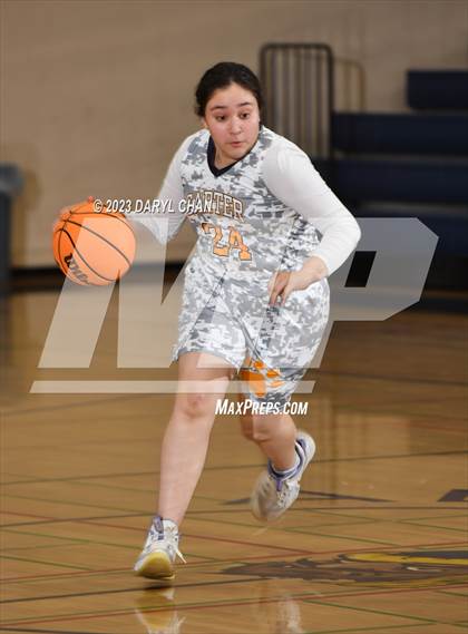 Thumbnail 2 in Carter vs Valencia (San Gabriel Winter Classics Tournament) photogallery.