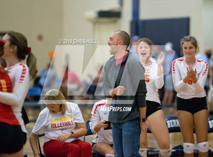 Thumbnail 1 in Clearwater Central Catholic vs Bishop McLaughlin Catholic (Berkely Premier Tournament) photogallery.