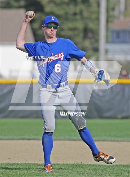 Thumbnail 2 in Coginchaug Regional @ Cromwell photogallery.