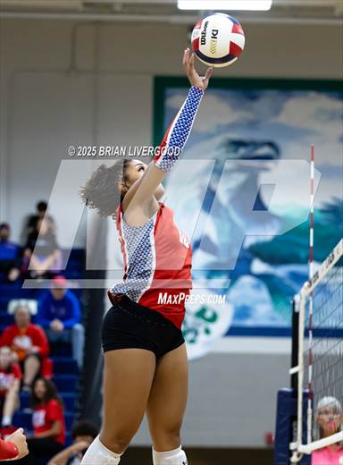 Fountain-Fort Carson @ Pine Creek