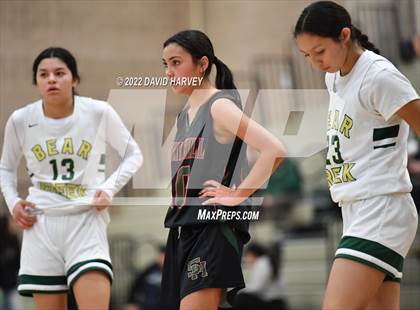 Thumbnail 1 in Smoky Hill vs Bear Creek photogallery.
