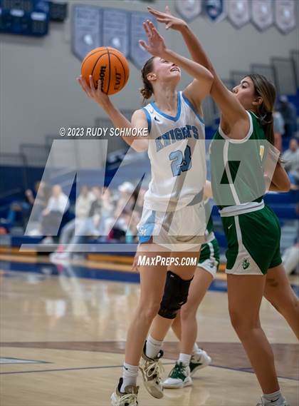 Thumbnail 3 in Holtville @ San Marcos (CIF San Diego Section D1 1st Round) photogallery.