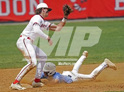 Thumbnail 3 in Yorktown @ Herndon photogallery.
