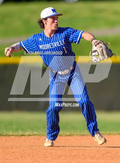 Thumbnail 2 in Mooresville @ Lake Norman photogallery.
