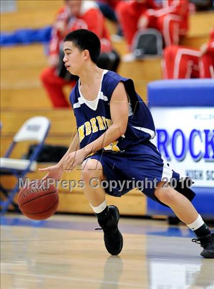 Thumbnail 3 in Inderkum vs Fairfield (Rocklin Holiday Tournament) photogallery.