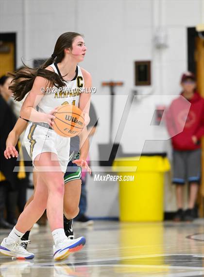 Thumbnail 1 in ThunderRidge vs. Arapahoe (CHSAA 6A Sweet 16) photogallery.