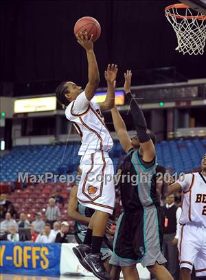 Friday, Mar 5, 2010