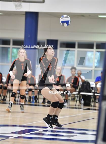 Thumbnail 3 in Girls Prep @ St. Cecilia Academy photogallery.
