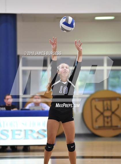 Thumbnail 3 in Girls Prep @ St. Cecilia Academy photogallery.