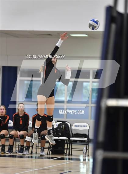 Thumbnail 1 in Girls Prep @ St. Cecilia Academy photogallery.