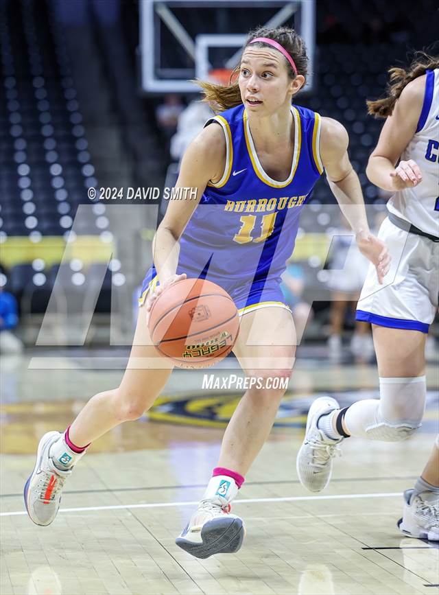 Maxpreps hotsell girls basketball