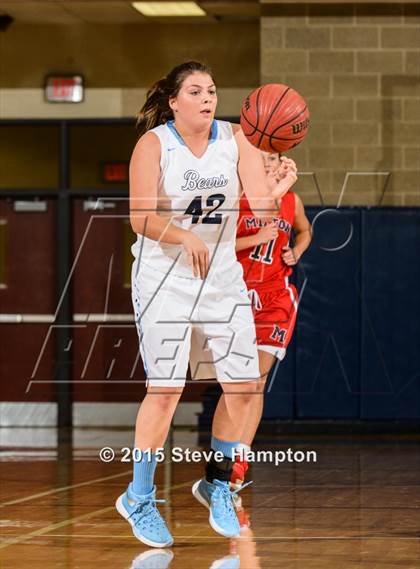 Thumbnail 2 in Milton vs. Cambridge (Lady Bears Tip-off Classic) photogallery.