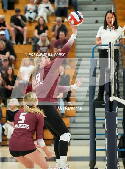 Thumbnail 1 in JV: Chatfield @ Columbine photogallery.