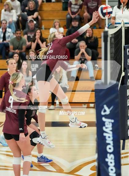 Thumbnail 3 in JV: Chatfield @ Columbine photogallery.