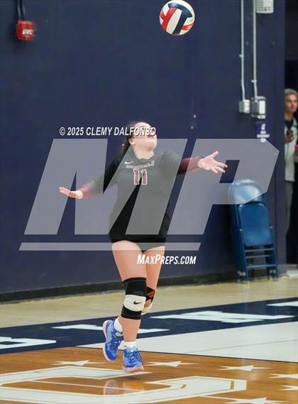 Thumbnail 1 in JV: Chatfield @ Columbine photogallery.