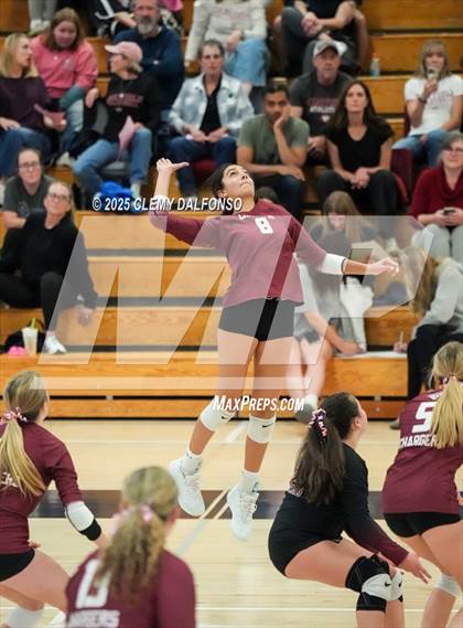 Thumbnail 2 in JV: Chatfield @ Columbine photogallery.