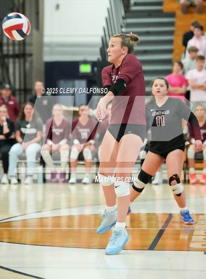Thumbnail 1 in JV: Chatfield @ Columbine photogallery.