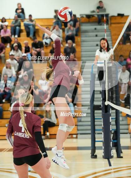Thumbnail 1 in JV: Chatfield @ Columbine photogallery.