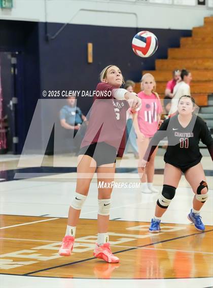 Thumbnail 3 in JV: Chatfield @ Columbine photogallery.