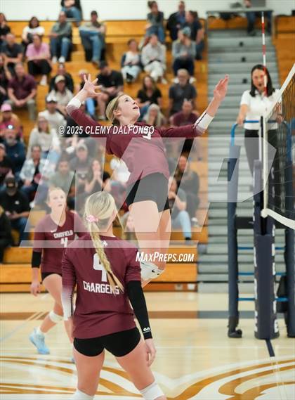 Thumbnail 2 in JV: Chatfield @ Columbine photogallery.