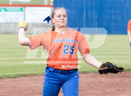 Thumbnail 1 in Southaven vs. Greenville photogallery.
