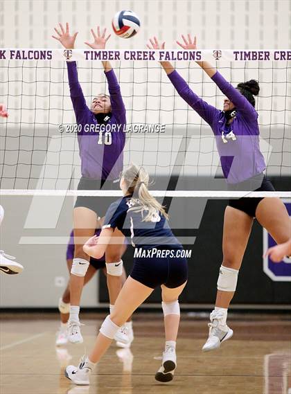 Thumbnail 2 in Keller vs Timber Creek photogallery.