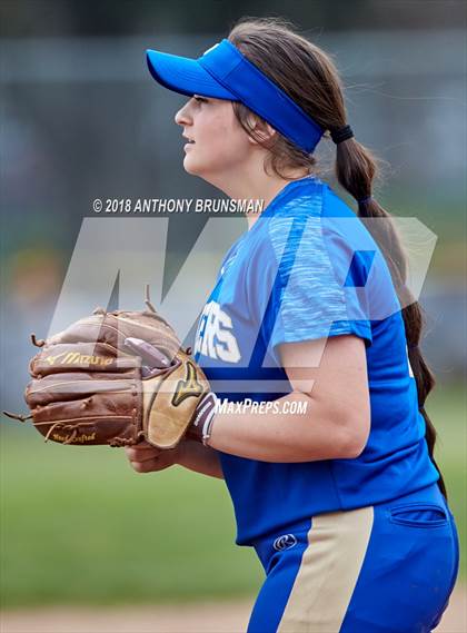 Thumbnail 1 in Reed vs. Lincoln (Preseason Tournament) photogallery.