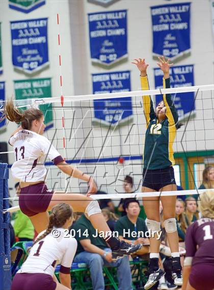 Thumbnail 3 in Lone Peak vs. Edison (Durango Fall Classic) photogallery.