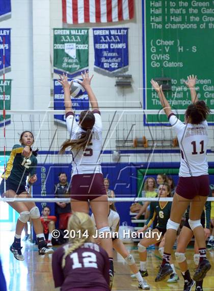 Thumbnail 3 in Lone Peak vs. Edison (Durango Fall Classic) photogallery.