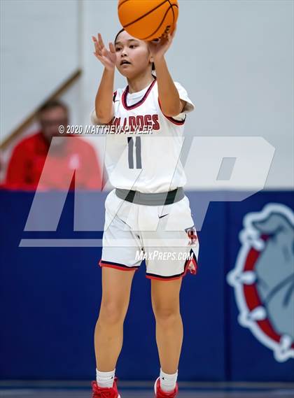Thumbnail 1 in Douglas Byrd @ Terry Sanford photogallery.