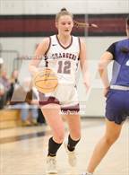 Photo from the gallery "Ralston Valley @ Chatfield"