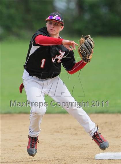 Thumbnail 3 in Aragon @ Burlingame photogallery.