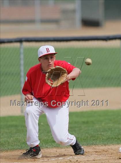 Thumbnail 2 in Aragon @ Burlingame photogallery.
