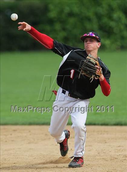 Thumbnail 1 in Aragon @ Burlingame photogallery.