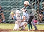 Photo from the gallery "Kailua @ 'Aiea"