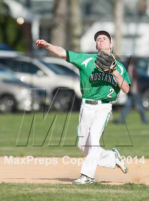 Monday, Apr 21, 2014