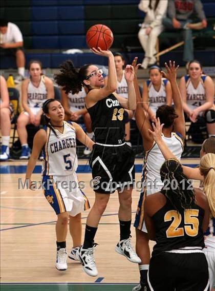 Thumbnail 2 in Canyon vs. El Toro (So Cal Holiday Prep Classic)  photogallery.
