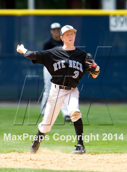 Thumbnail 1 in Rye Neck vs. Spackenkill (NYSPHSAA Class B Regional Semifinal) photogallery.