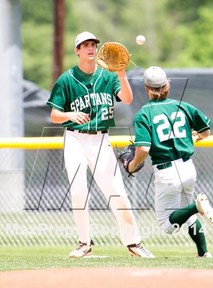 Thumbnail 2 in Rye Neck vs. Spackenkill (NYSPHSAA Class B Regional Semifinal) photogallery.