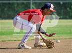 Photo from the gallery "Heritage Christian @ Marshall (CIF SS Division 6 Semifinal)"