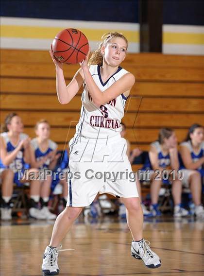 Thumbnail 1 in Ripon Christian vs. Wilton Christian (CIF SJS D5 Playoffs) photogallery.