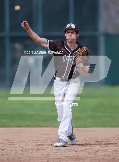Thumbnail 2 in Crespi vs Malibu  photogallery.